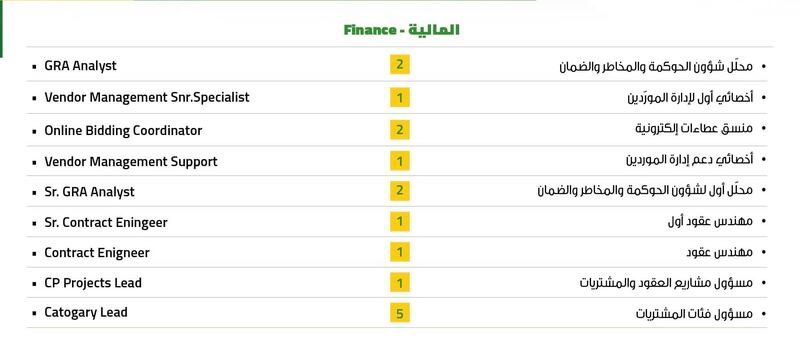 تنمية نفط عمان تعلن عن أكثر من 70 وظيفة