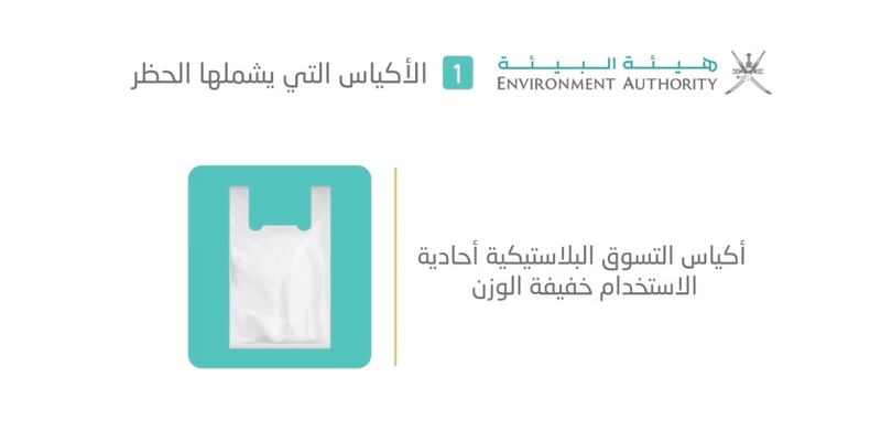 بالصور: تعرّف على الأكياس المحظورة وبدائلها والمستثناة مؤقتًا