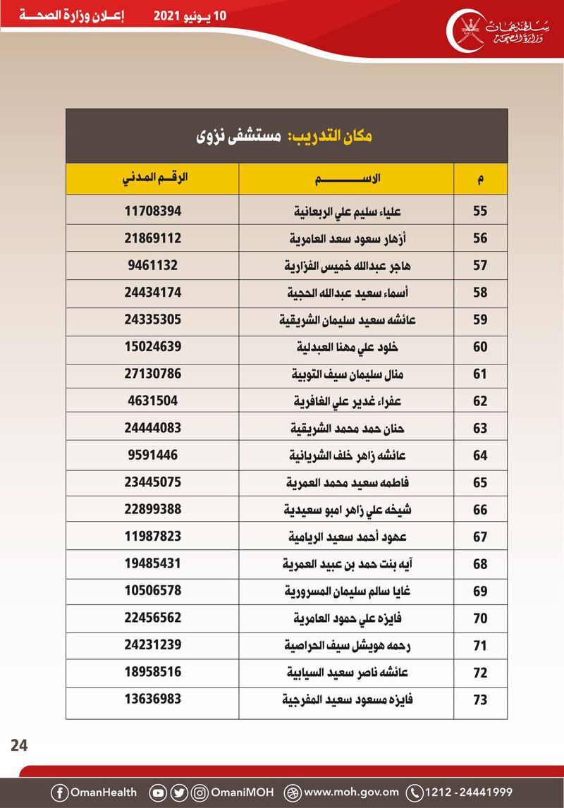 الصحة تصدر إعلانًا لمواطنين تقدموا لشغل وظيفة تمريضية