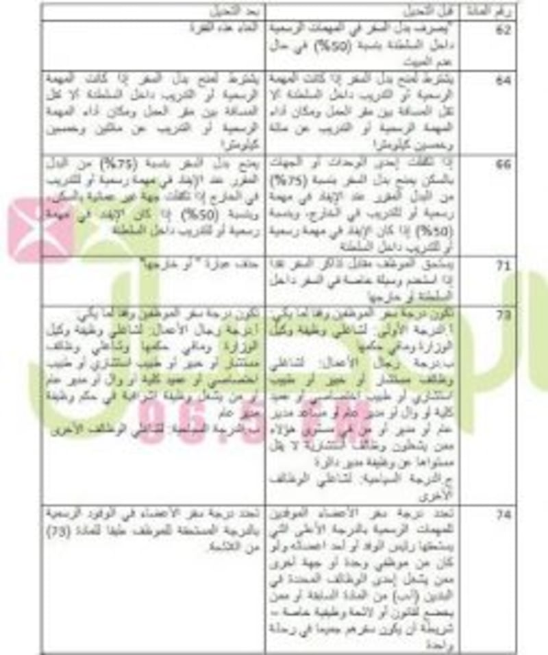 تغييرات في قانون الخدمة المدنية: إلغاء درجة سفر وتعديل البدلات