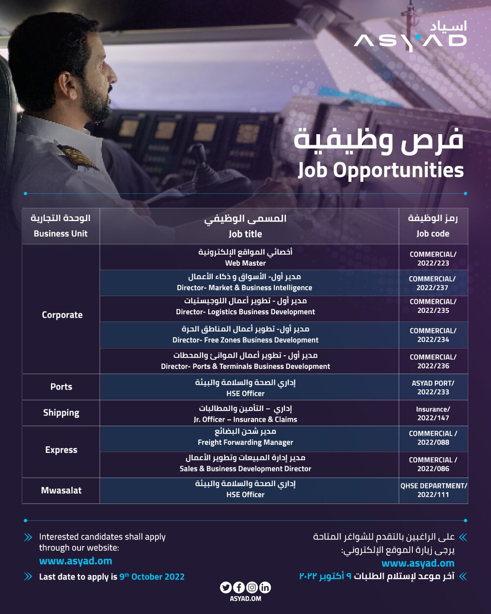 الإعلان عن 10 وظائف جديدة؛ اطلع عليه