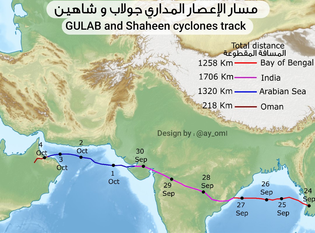“شاهين” في مجهر الدراسة: كيف أثّر على الأودية في السويق الخابورة وصحم؟