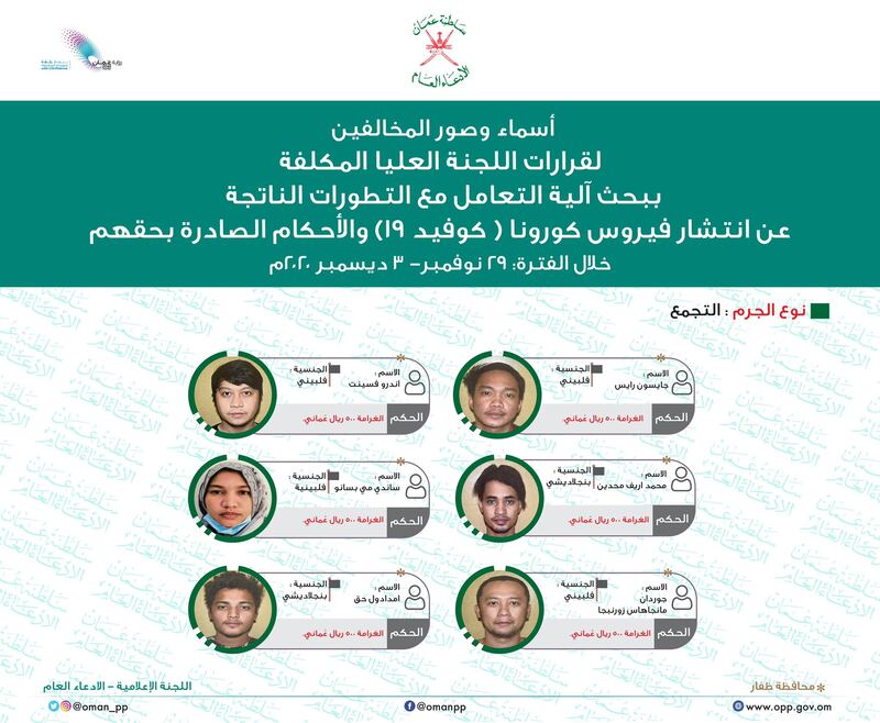 بالصور: الحكم على 42 متهمًا خالفوا قرارات اللجنة العليا