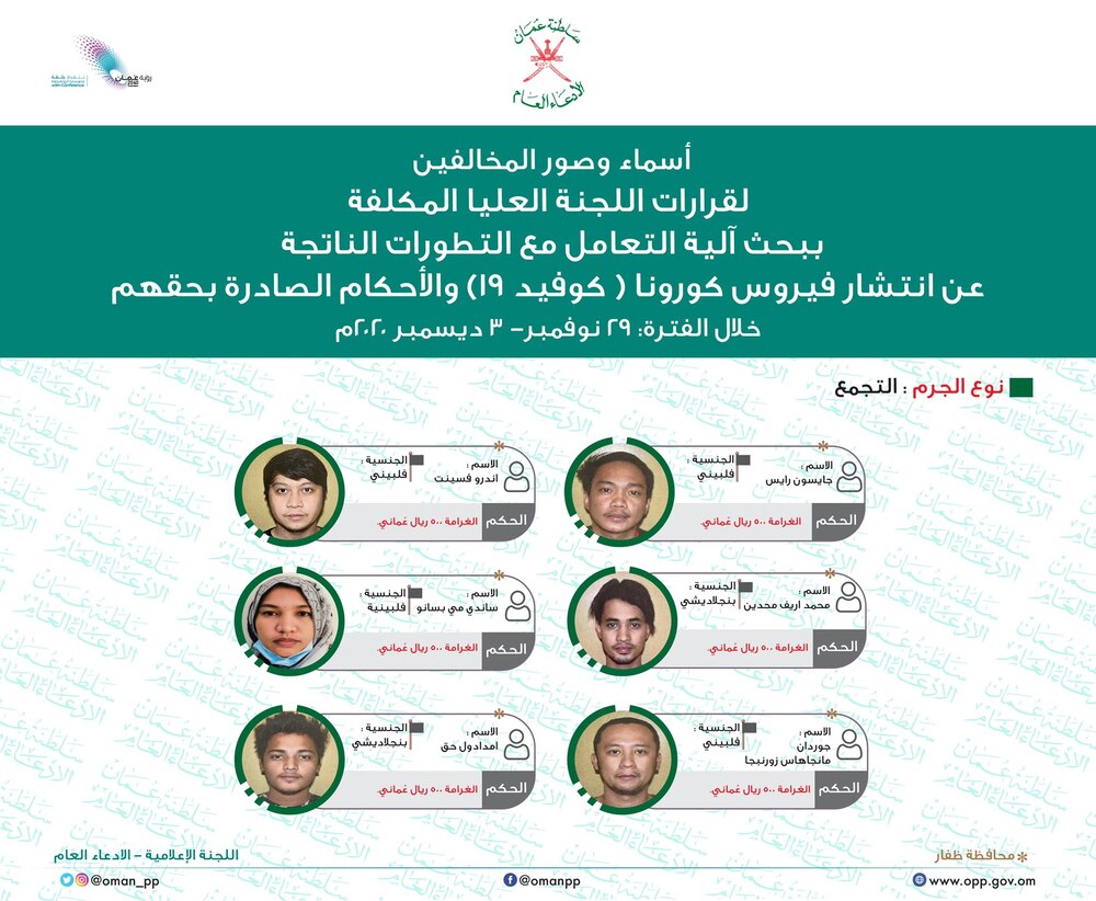 بالصور: الحكم على 42 متهمًا خالفوا قرارات اللجنة العليا
