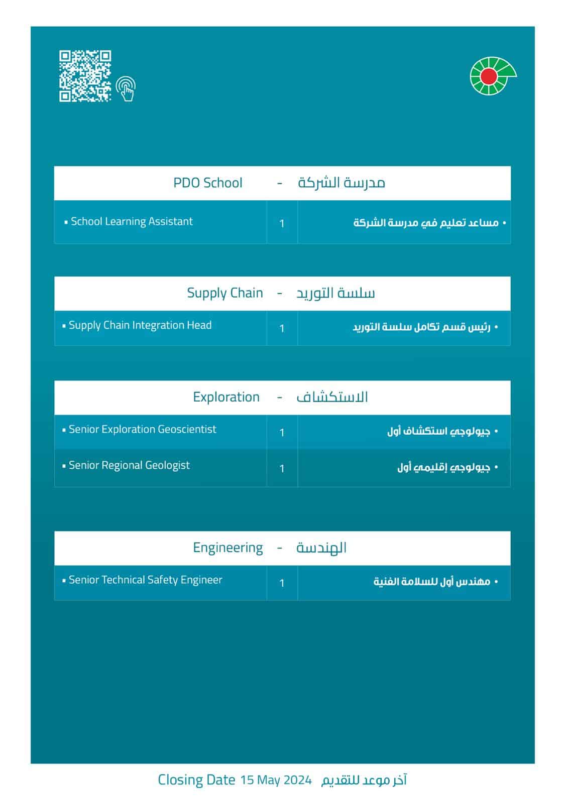 تنمية نفط عمان تعلن عن 5 وظائف جديدة