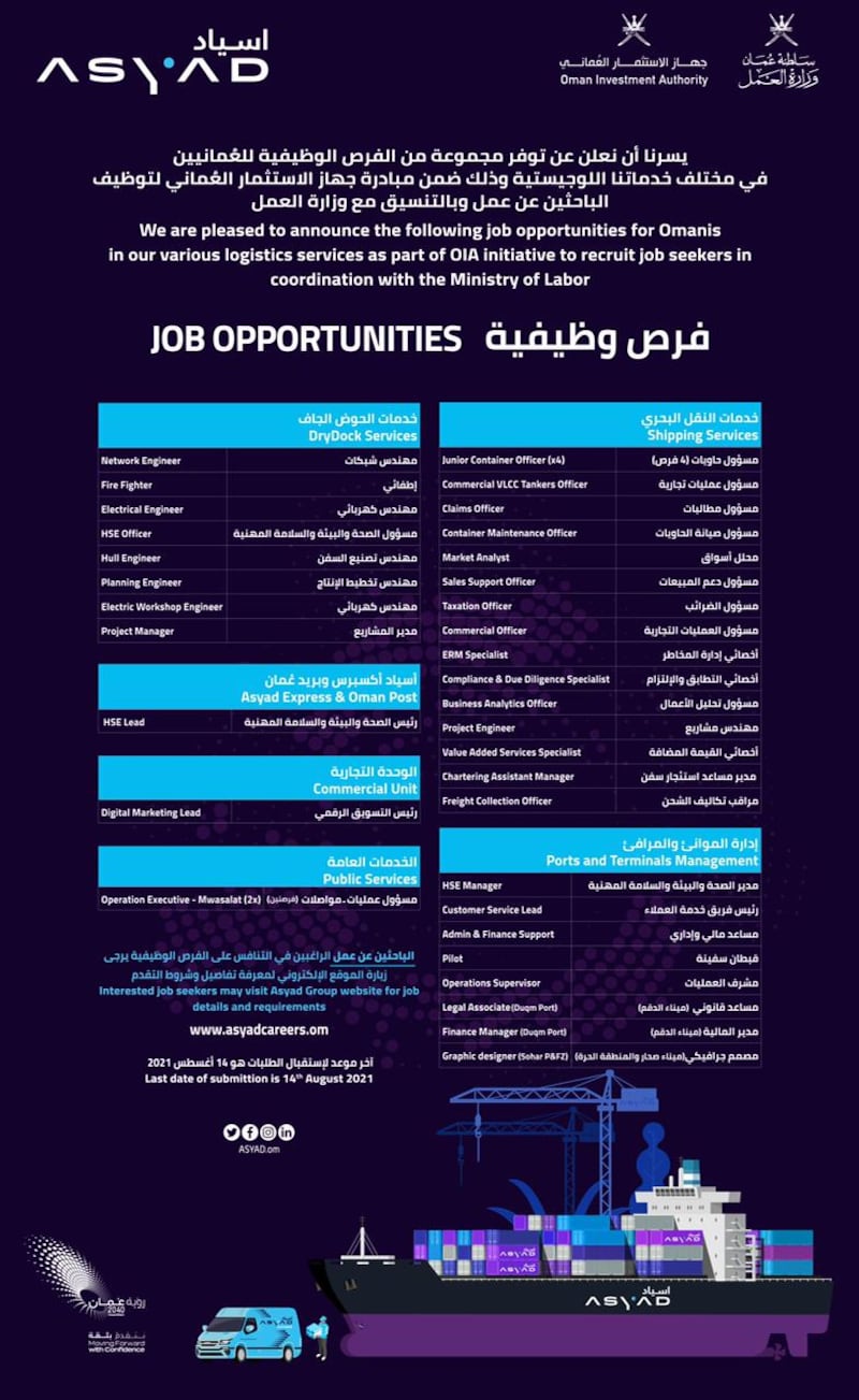 أسياد تعلن عن 37 فرصة وظيفية