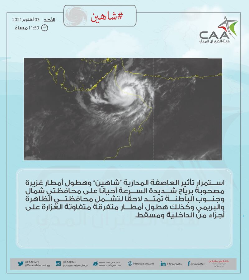 “شاهين” لن يُمحى من الذاكرة.. وهنا مساره منذ الإعلان الأول حتى “تنفُّس الصعداء”