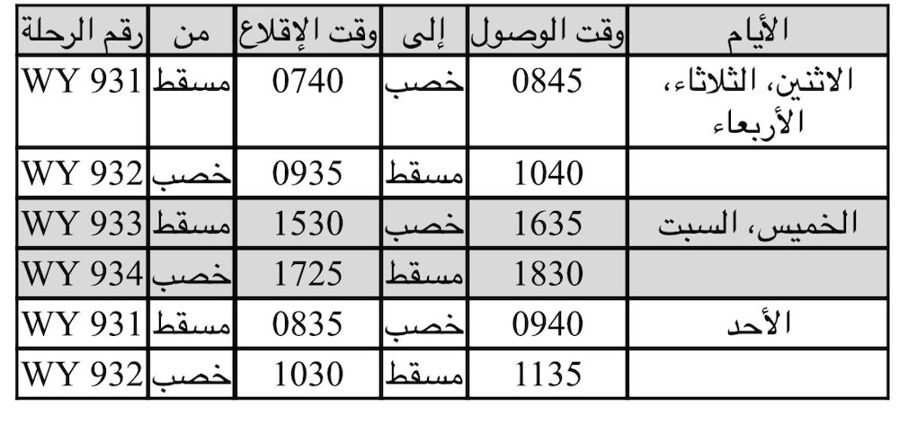 الطيران العُماني يخفض أسعار رحلاته الداخلية