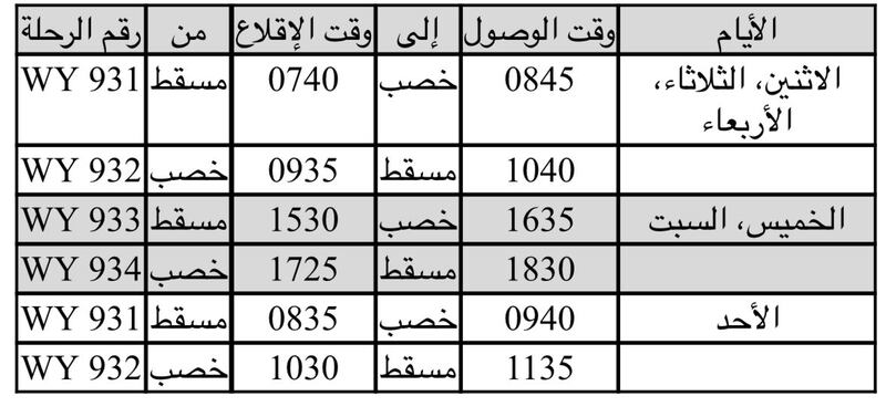 الطيران العُماني يخفض أسعار رحلاته الداخلية