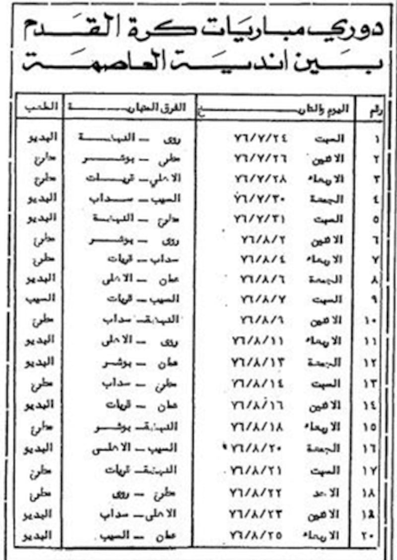تاريخ كرة القدم في سلطنة عمان