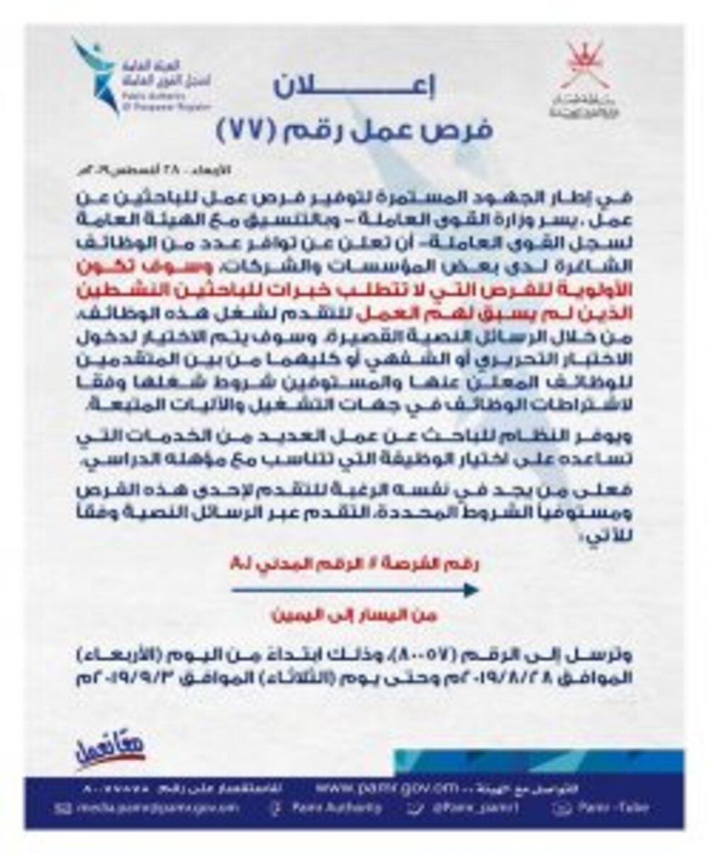 الإعلان عن وظائف جديدة في القطاع الخاص وجداول توضحها