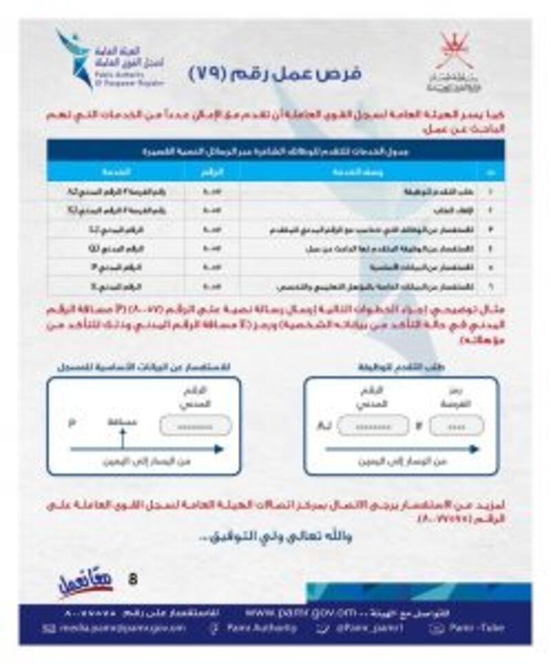 ملحق جديد يضم أكثر من 280 فرصة وظيفية