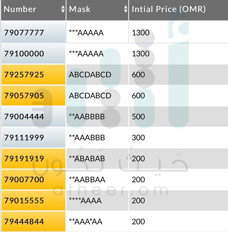 Processed with Rookie Cam