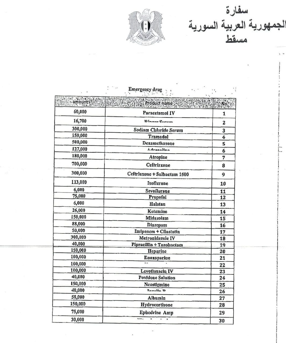 دعوة لك للتبرع بما تستطيع: سفارتا تركيا وسوريا في مسقط تستقبلان التبرعات