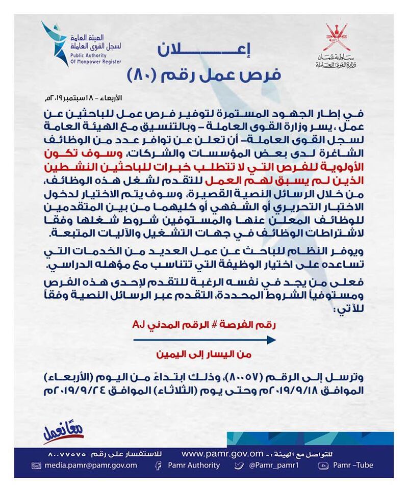 الإعلان عن أكثر من 200 وظيفة في القطاع الخاص وجداول توضحها