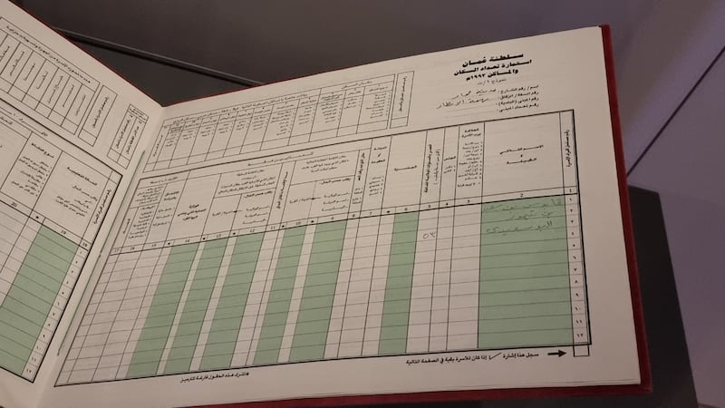 بالصور: ما بين تعدادي 1993 و2020؛ اسم السلطان الخالد، وتوقيع جلالة السلطان المعظم