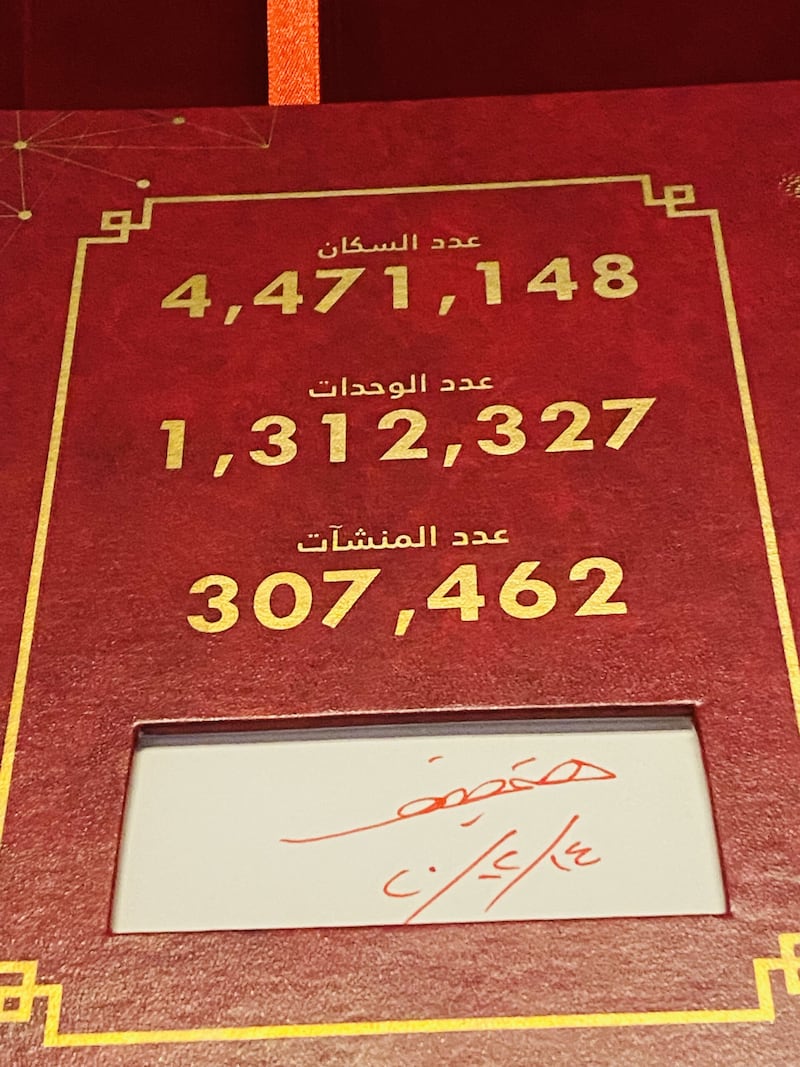 بالصور: ما بين تعدادي 1993 و2020؛ اسم السلطان الخالد، وتوقيع جلالة السلطان المعظم