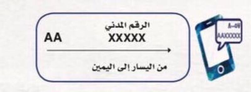 هيئة السجل تعتمد الرقم المدني لتنشيط حالة البحث عن عمل