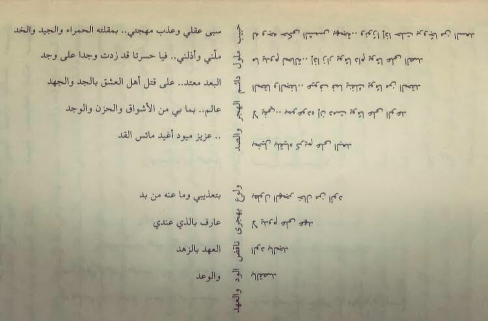 من تاريخ عجائب الشعر العماني قبل مئات السنين للشيخ المعولي