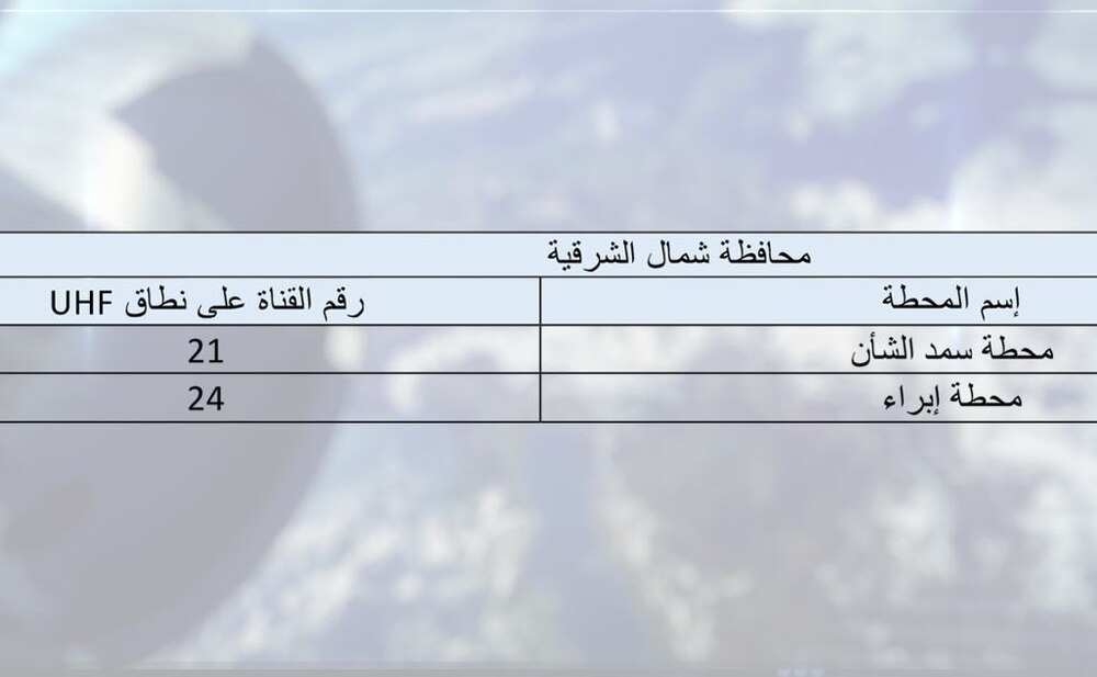 غدًا: مباراة مهمة ومرتقبة لمنتخبنا، إليك طريقة مشاهدتها