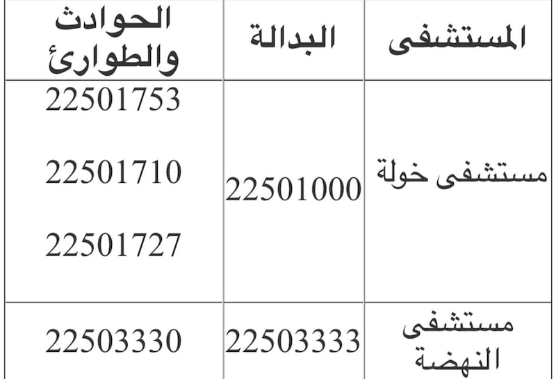 تغيير أرقام مستشفيّ خولة والنهضة