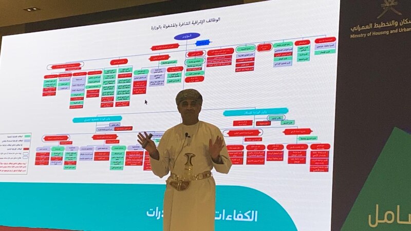 وزير الإسكان: 2021 عام الشفافية