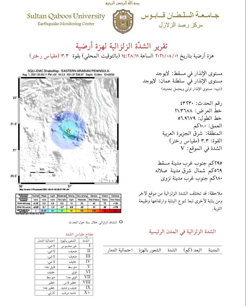 لسكان الوسطى: زلزال متوسط الشدة، فهل شعرتم به؟!