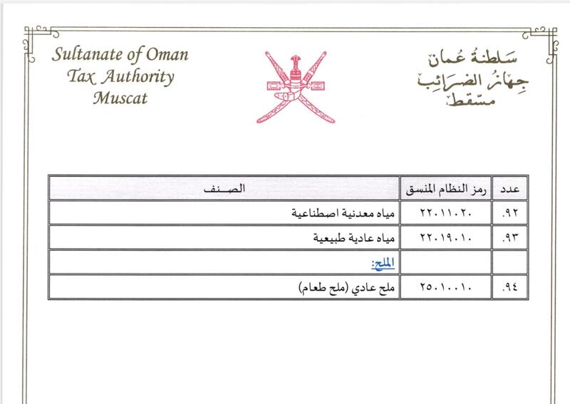 بالتفاصيل: 94 سلعة عليها ضريبة صفر%