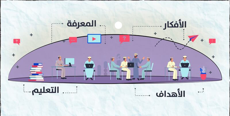 د.رجب العويسي يكتب عن مناهج مدرسة كورونا