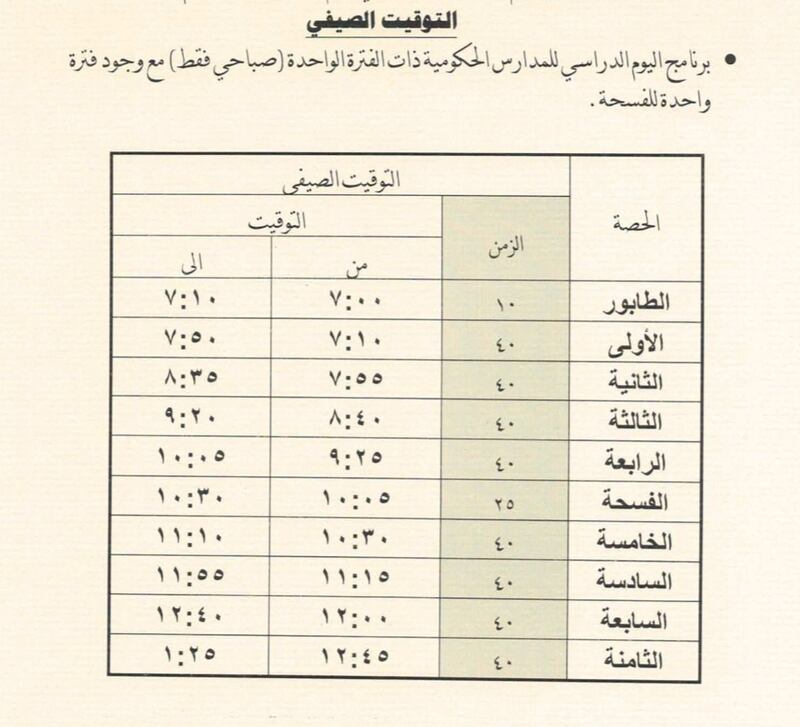 في تعميم متداول: اعتماد البرنامج الدراسي للعام 2022/2021