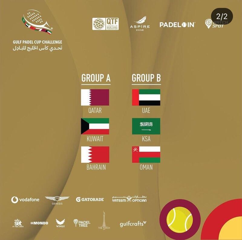 في مشاركته الأولى: تعرّف على نتيجة قرعة منتخبنا الوطني للبادل