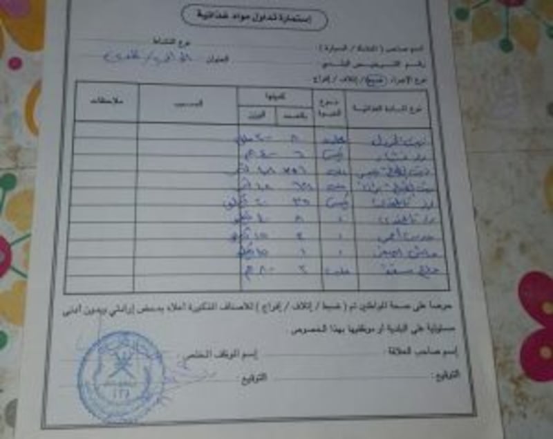 بالصور.. بلاغ من مواطن عن وافدين يكشف المستور