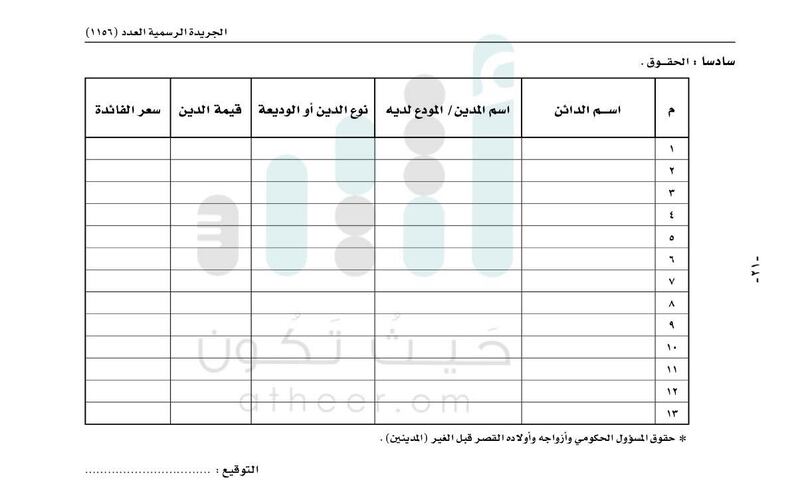 بالإضافة والحذف.. تعديلات في نموذج إقرار الذمة المالية للمسؤول الحكومي