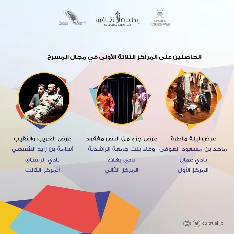 “ليلة ماطرة” تفوز بالمركز الأول؛ فما حكايتها؟