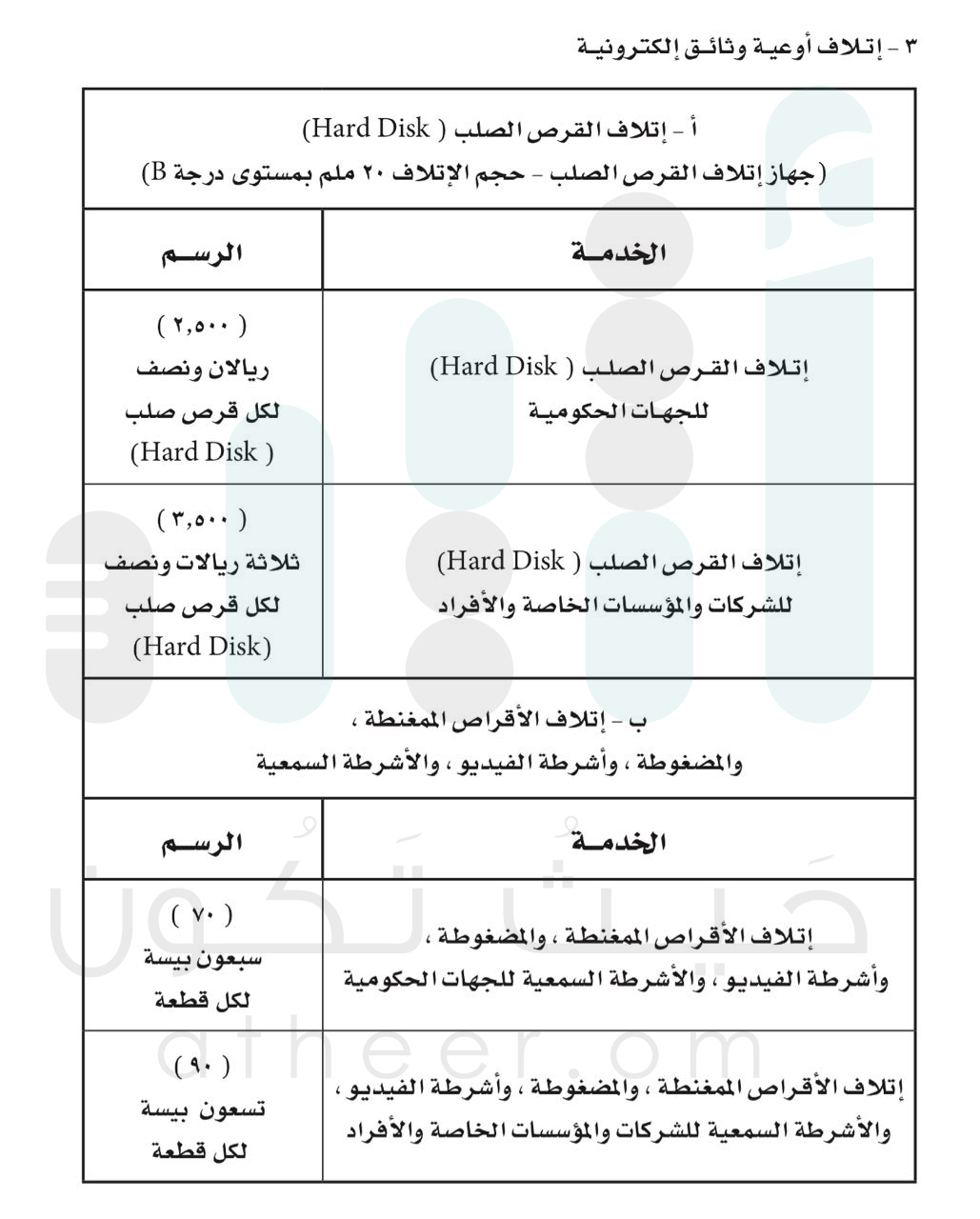 قرار جديد بتحديد رسوم لإتلاف الوثائق