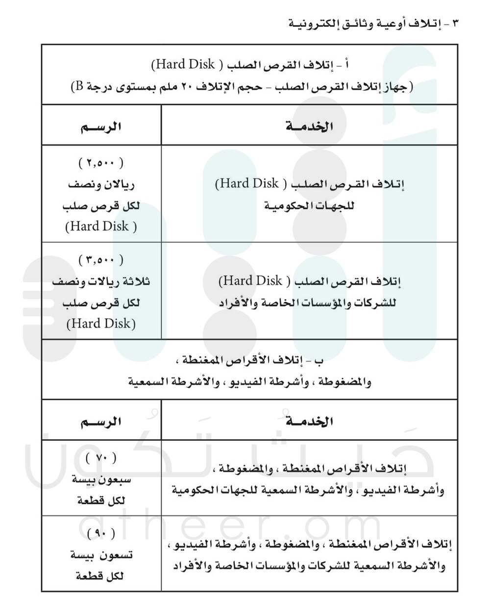 قرار جديد بتحديد رسوم لإتلاف الوثائق