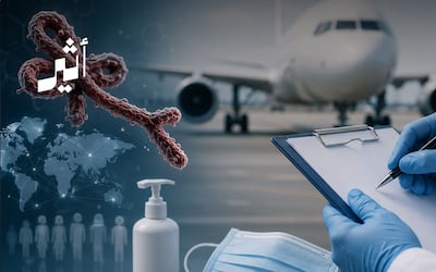 “الطيران المدني” تصدر تعميمًا احترازيًا بشأن مرض إيبولا