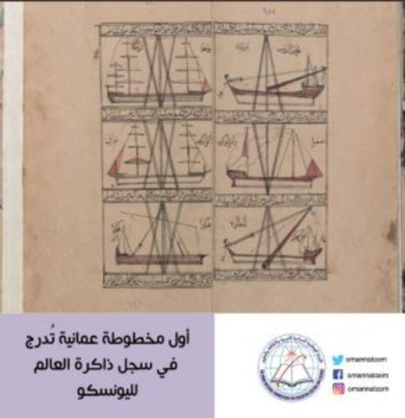 سلسلة “من رموزنا”: سيرة الملاح العُماني الذي ألّف مخطوطة تُعدّ الأهم عربيًا في موضوعها