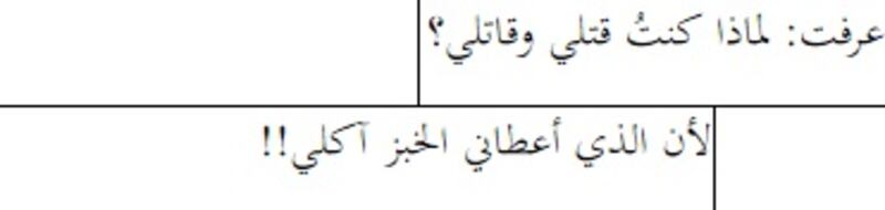 البنيات الأسلوبية في: تحولات… أعشاب الرماد لعبدالله البردونيّ