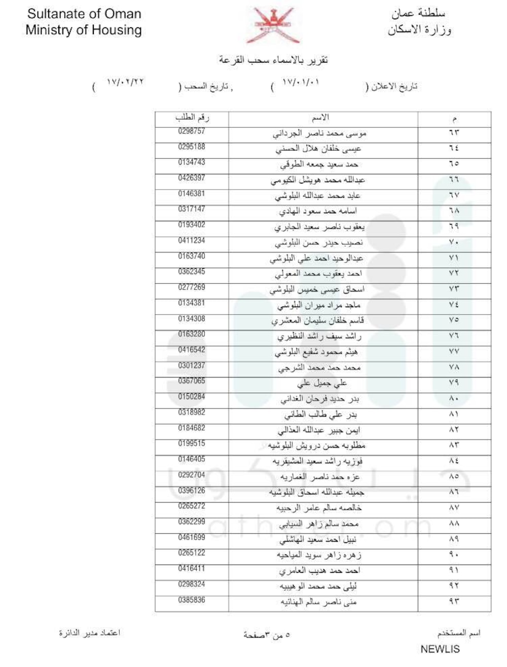 بالأسماء: الإسكان تعلن دفعات جديدة لسحب الأراضي في مسقط