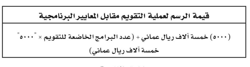 تحديد رسوم لإحدى خدمات الهيئة العمانية للاعتماد الأكاديمي وضمان جودة التعليم