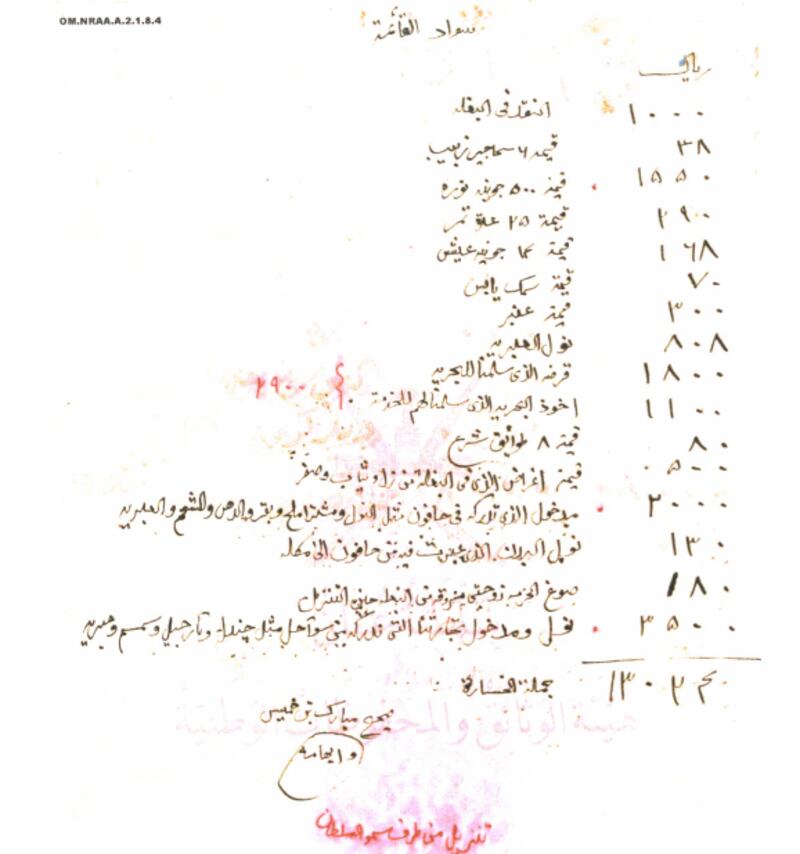 شخصية عُمانية برزت سياسيًا: الأمير عبد الله بن سالم (الشلّي)