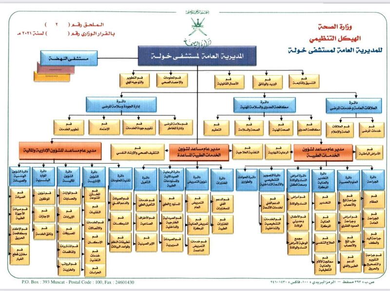 في قرار جديد: “النهضة” يتبع “خولة”