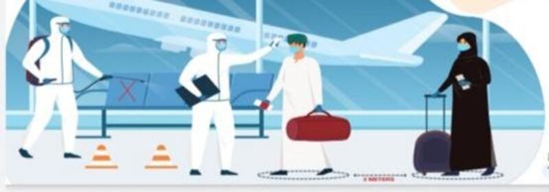 للراغبين بالسفر عبر مطار مسقط: إجراءات لا بد من الالتزام بها