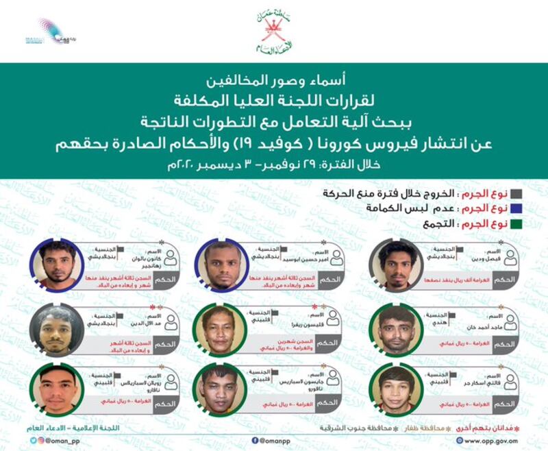بالصور: الحكم على 42 متهمًا خالفوا قرارات اللجنة العليا