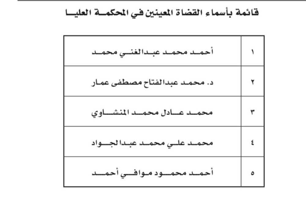 تعيين 5 أشخاص بمرسوم سلطاني سامٍ