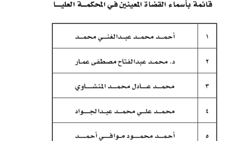 تعيين 5 أشخاص بمرسوم سلطاني سامٍ