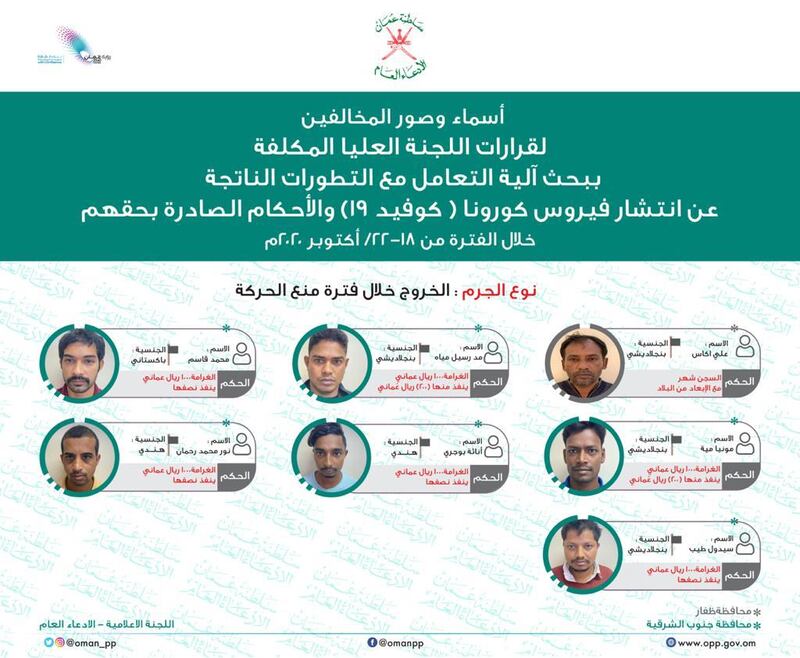 بالصور: محاكمة مُخالِفين لقرارات اللجنة العليا