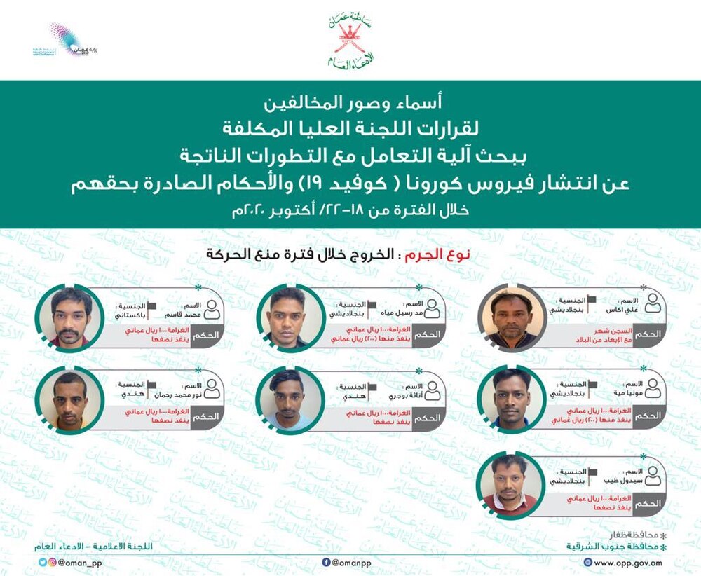 بالصور: محاكمة مُخالِفين لقرارات اللجنة العليا