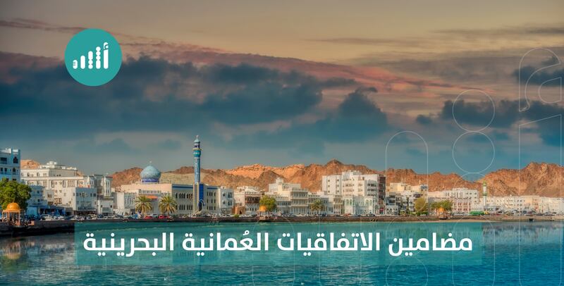 مضامين من الاتفاقيات ومذكرات التفاهم العُمانية البحرينية